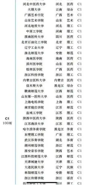 中国学_学中国近代史纲要的心得体会_学中国舞还是爵士舞好