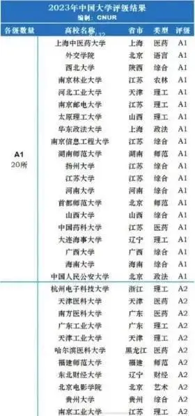 学中国舞还是爵士舞好_学中国近代史纲要的心得体会_中国学