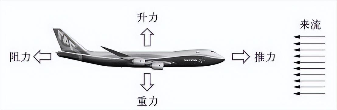 空气研究报告_空气的研究_空气研究的发展史