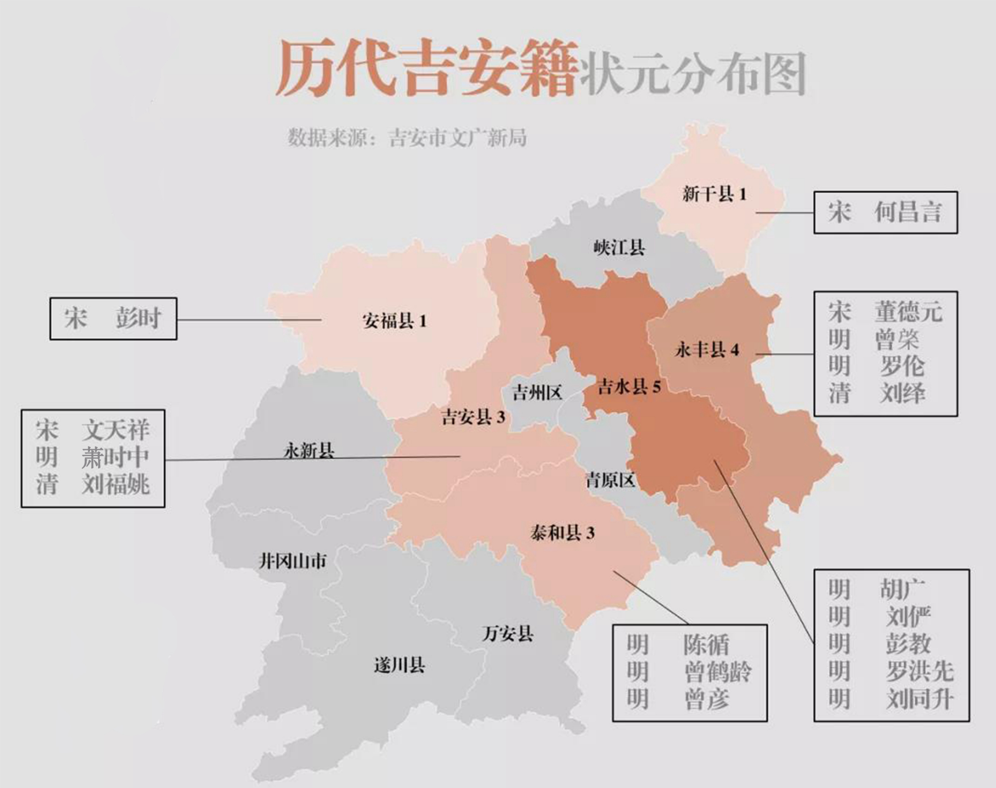名人姓贺历史有哪些人_贺姓的历史名人有哪些_历史名人姓贺的