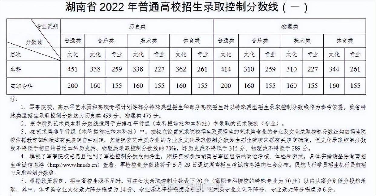 文史线_文史线_文史线