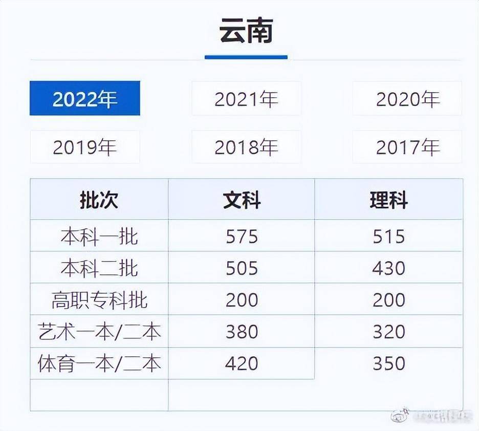 文史线_文史线_文史线