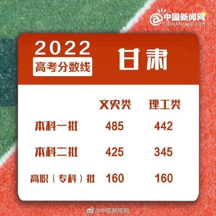 文史线_文史线_文史线