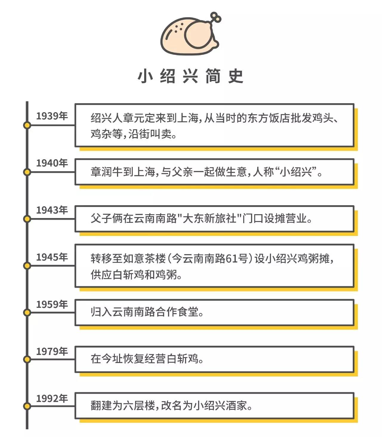 上海文史资料选辑目录_上海文史资料存稿汇编_上海文史资料