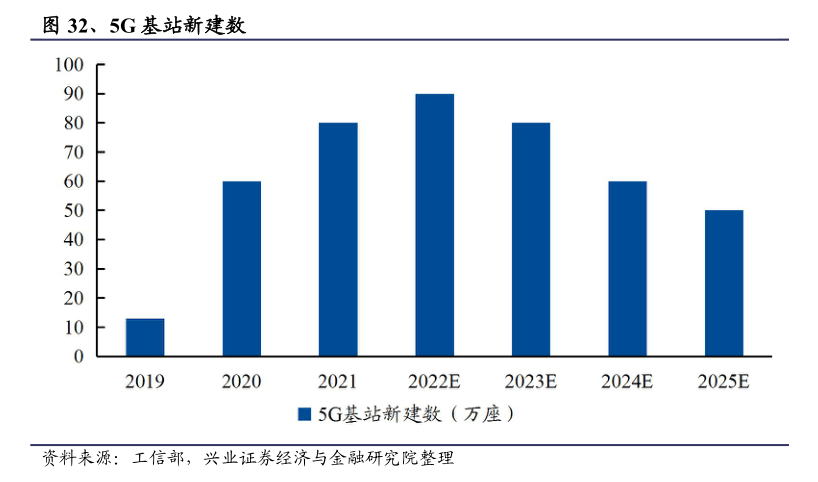 社会行业环境_社会行业_社会行业排名