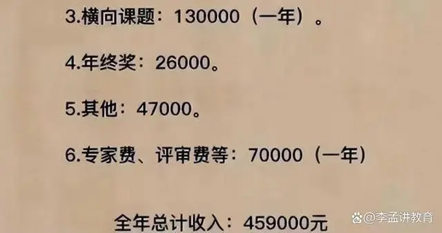 教授社会地位高吗_重点大学教授社会地位_教授社会地位高还是企业家