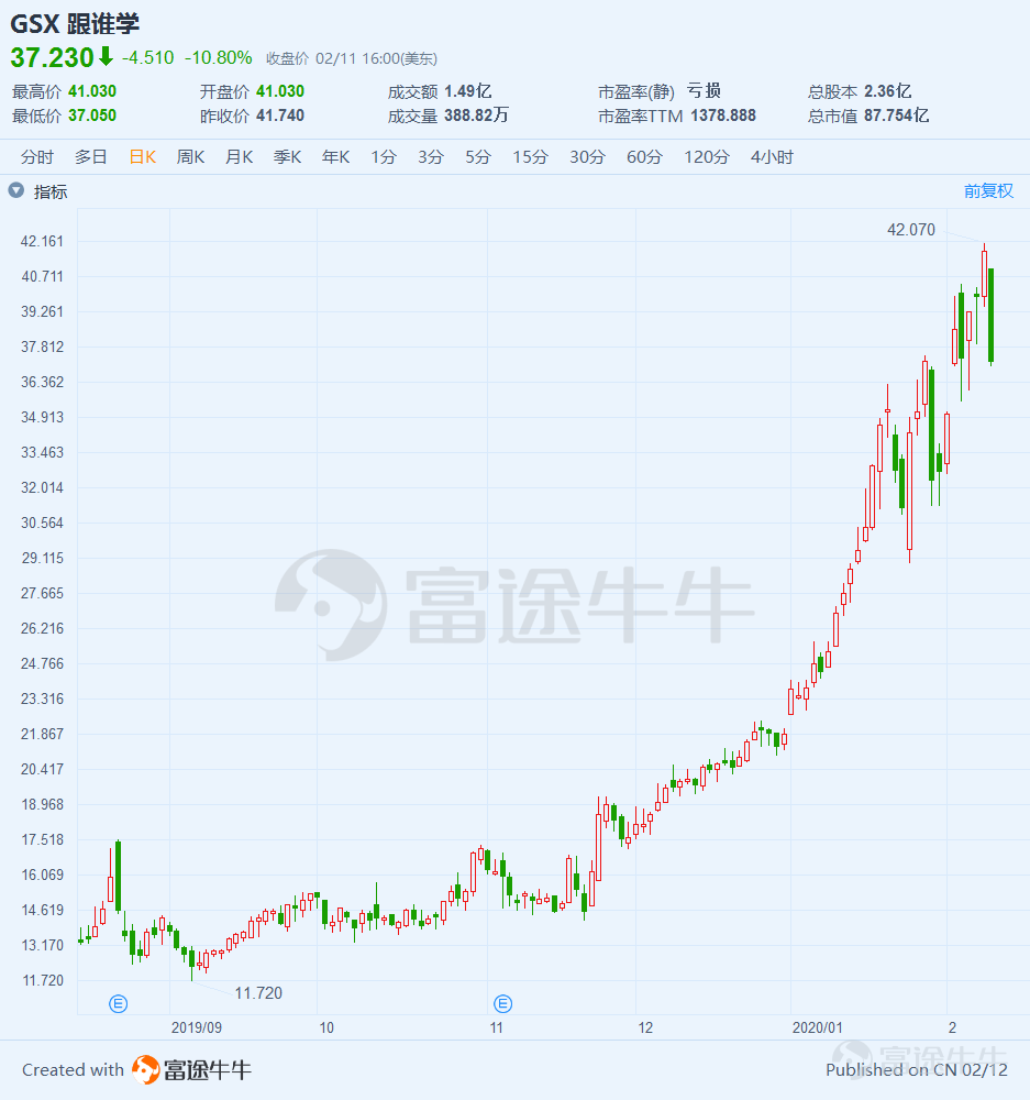 网易社会责任报告_网易社会招聘_网易社会