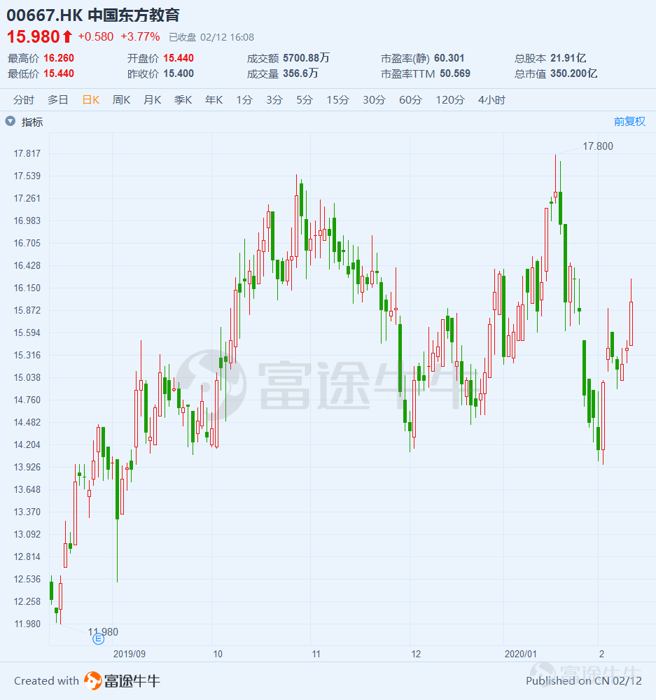 网易社会_网易社会招聘_网易社会责任报告