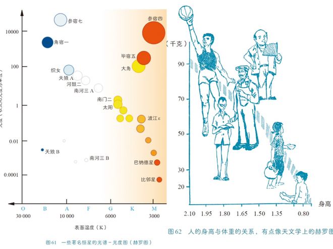 人类探索宇宙历史人物_人类探索宇宙历史_人类对宇宙的探索历程