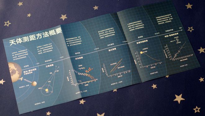 人类探索宇宙历史人物_人类对宇宙的探索历程_人类探索宇宙历史