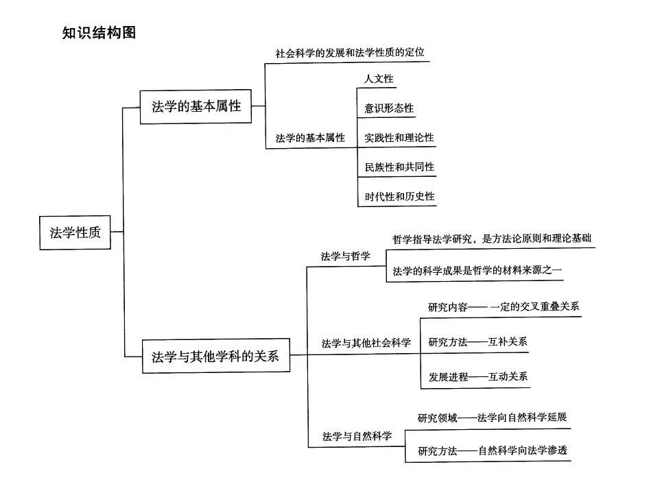 主要社会矛盾是_现在社会的主要矛盾_社会主要矛盾矛盾变化