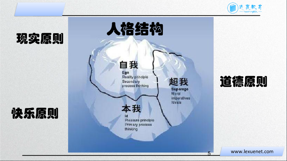 麦独孤用什么来解释人的社会行为_用小草来借物喻人50字_用揉胸来贡献社会