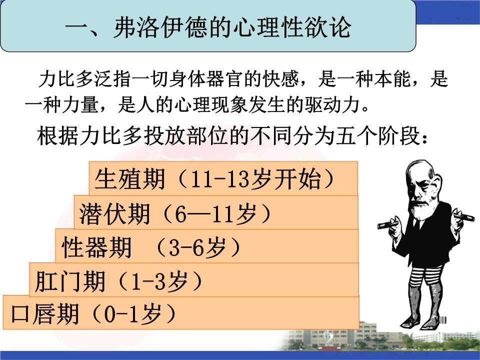 麦独孤用什么来解释人的社会行为_用小草来借物喻人50字_用揉胸来贡献社会