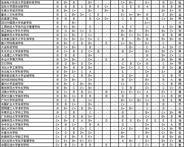 社会科学领域_社会科学课程_社会科学学科