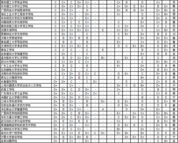 社会科学学科_社会科学课程_社会科学领域