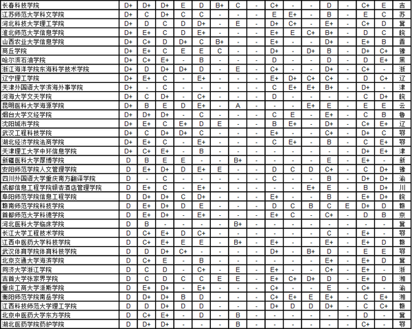 社会科学学科_社会科学课程_社会科学领域