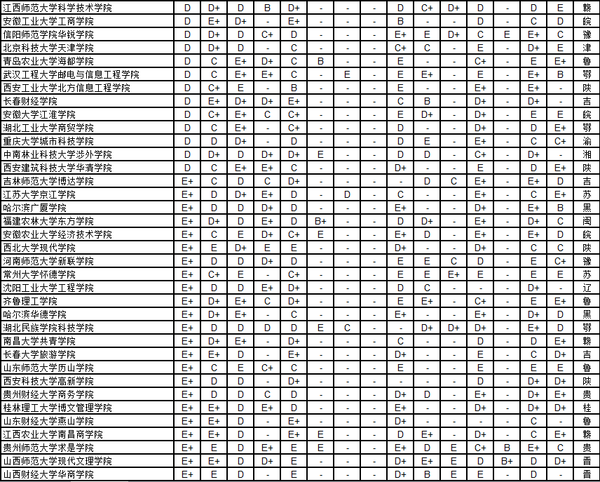 社会科学课程_社会科学学科_社会科学领域