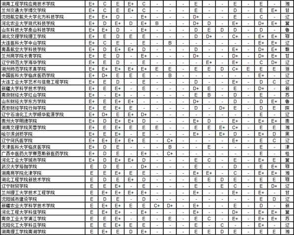 社会科学课程_社会科学领域_社会科学学科