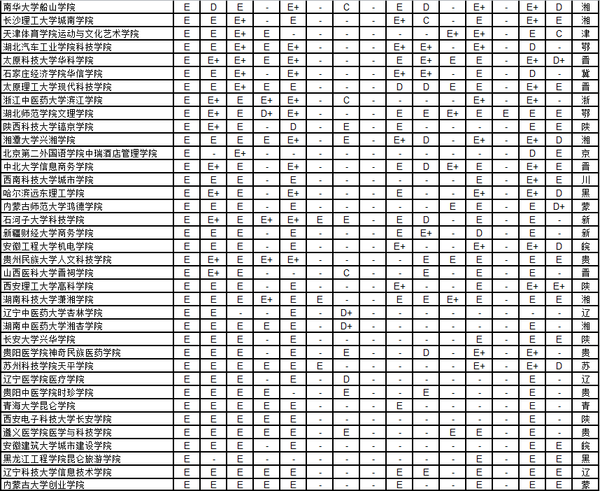 社会科学学科_社会科学领域_社会科学课程