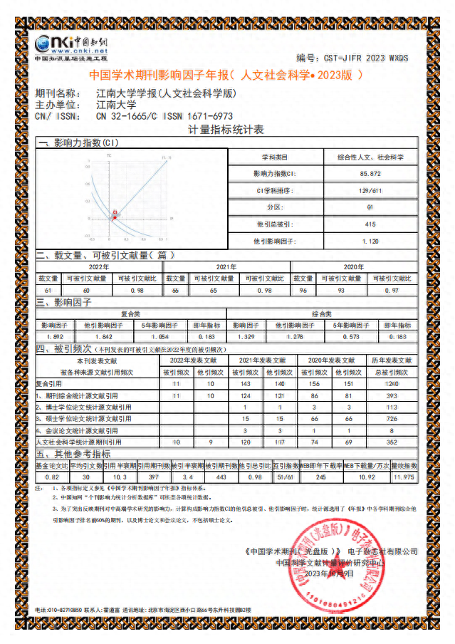 人文社会科学的科学性_人文社会科学定义_人文和社会科学