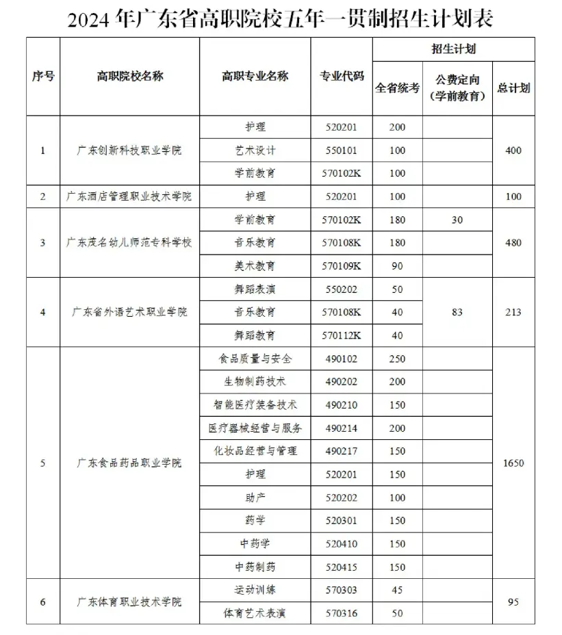 什么叫社会考生中考_中考考生叫社会考生嘛_中考社会考生是什么意思