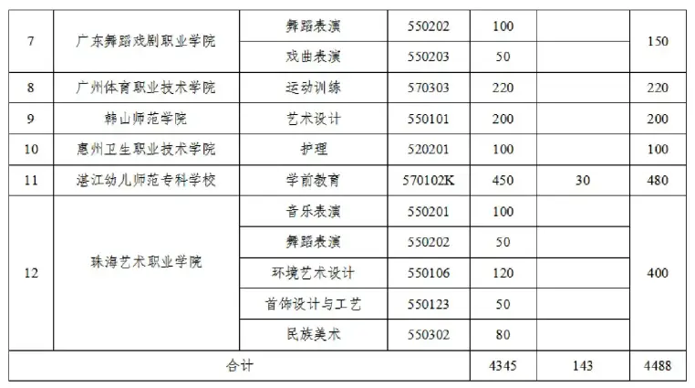 中考社会考生是什么意思_什么叫社会考生中考_中考考生叫社会考生嘛