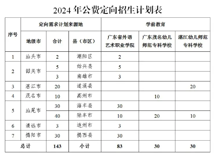 中考社会考生是什么意思_中考考生叫社会考生嘛_什么叫社会考生中考