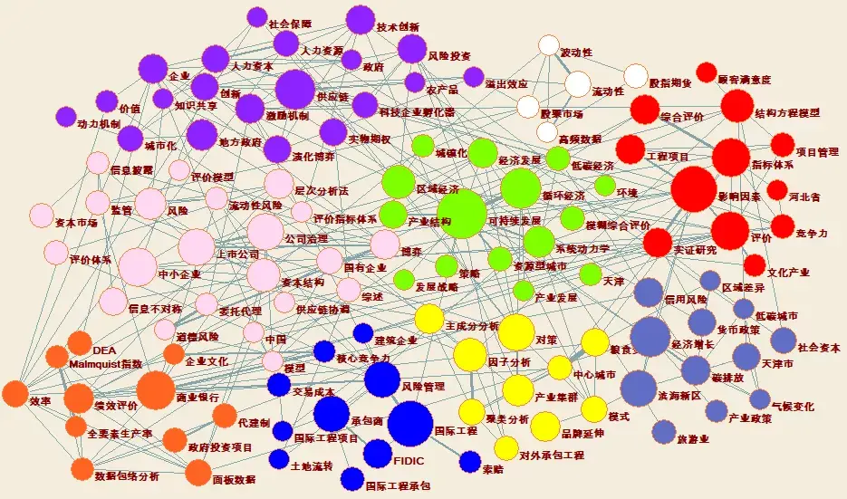 人文和社会科学_人文社会科学定义_人文社会科学的意思