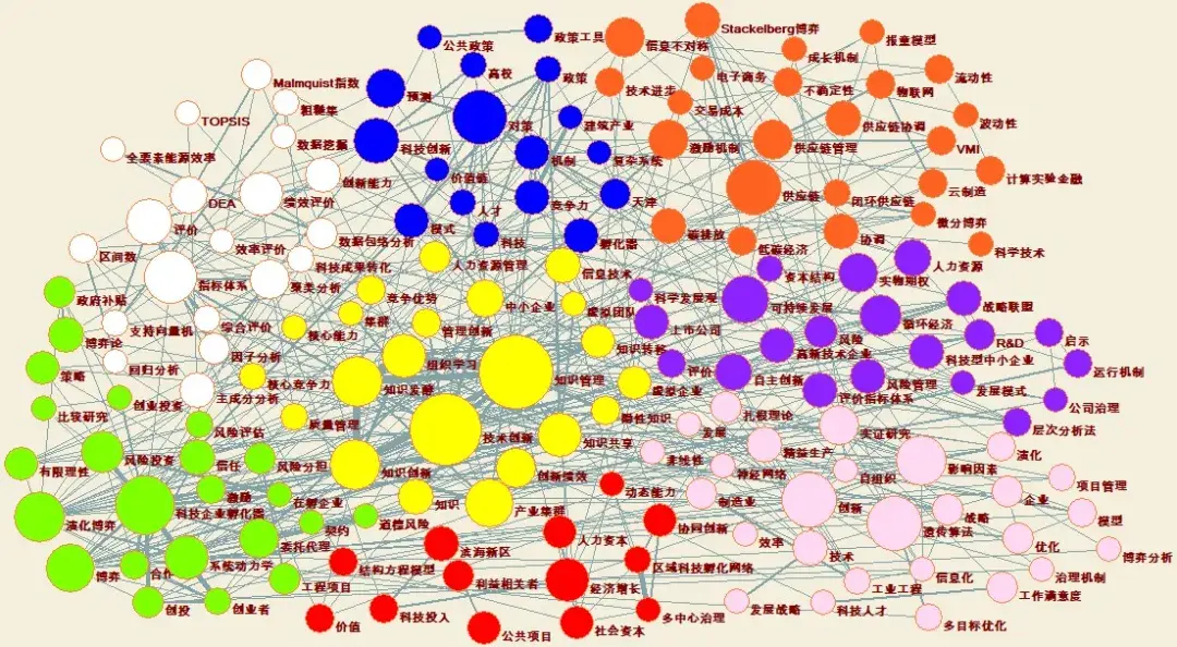 人文社会科学的意思_人文社会科学定义_人文和社会科学