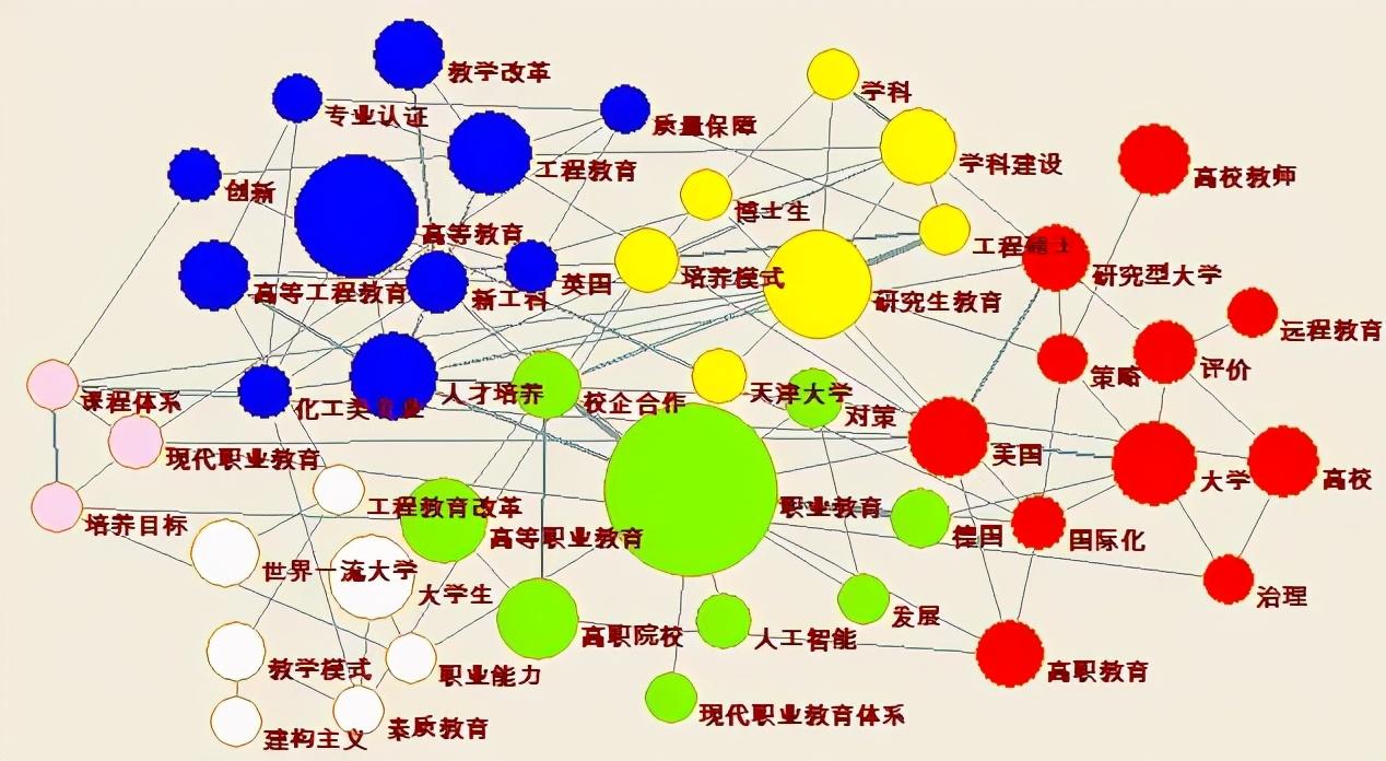 人文社会科学的意思_人文社会科学定义_人文和社会科学