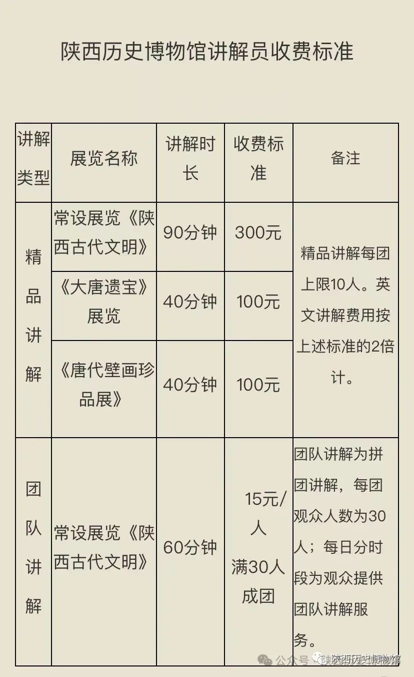 陕西历史博物馆约票技巧_陕西历史博物馆门票预约_陕西历史博物馆要提前多久预约