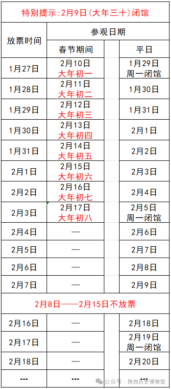 陕西历史博物馆门票预约_陕西历史博物馆要提前多久预约_陕西历史博物馆约票技巧