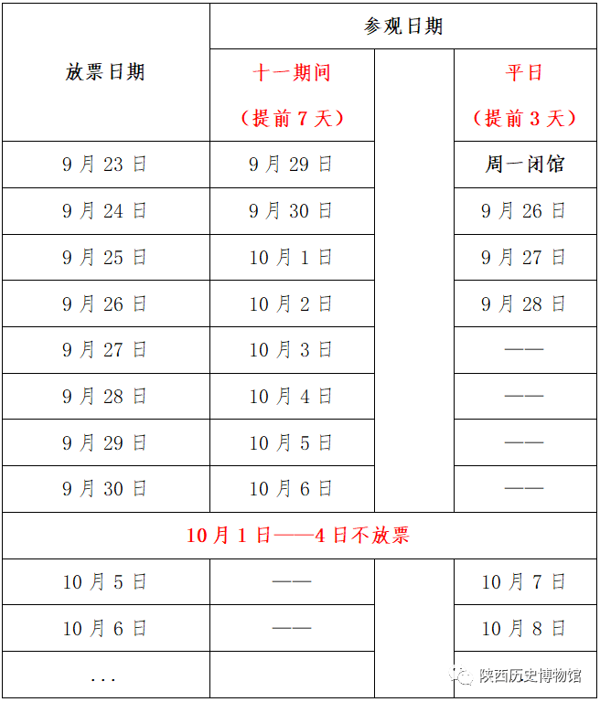 陕西历史博物馆要提前多久预约_陕西历史博物馆门票预约_陕西历史博物馆约票技巧