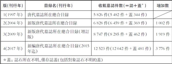 新中国史探索篇_新中国探索时期的重大历史事件_新探索中国史