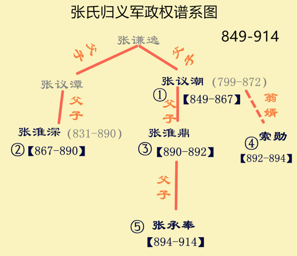 敦煌历史文化介绍_敦煌历史文化背景_敦煌历史