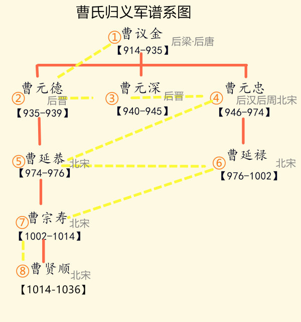 敦煌历史文化介绍_敦煌历史_敦煌历史文化背景