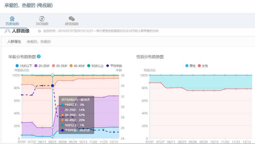 十大历史正剧_历史正剧有哪些_好看的历史正剧