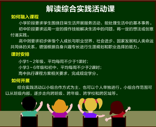 综合实践活动课列入必修课 中小学全面实施