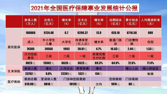 新农村养老保险和社会养老保险_社保新型农村养老保险_养老保险农村