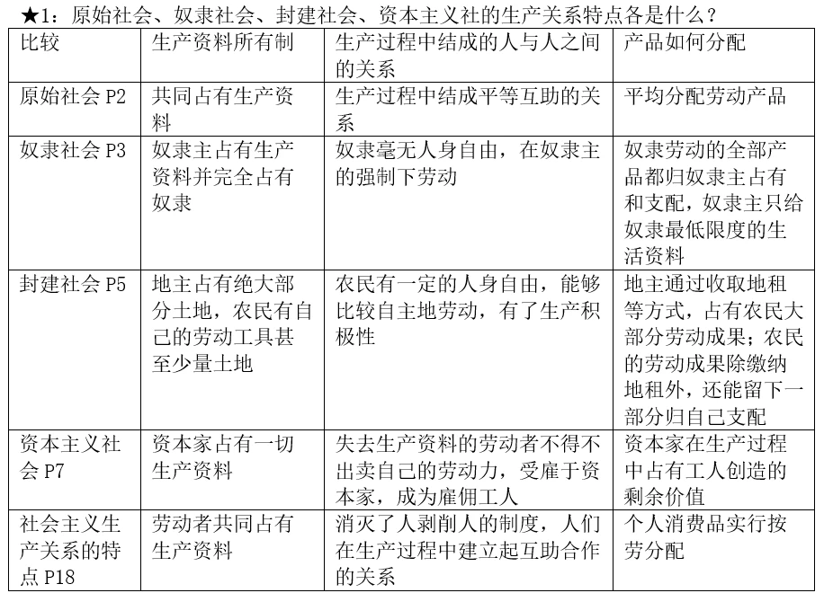 社会生产力是指_社会生产力意思_社会的生产力是什么