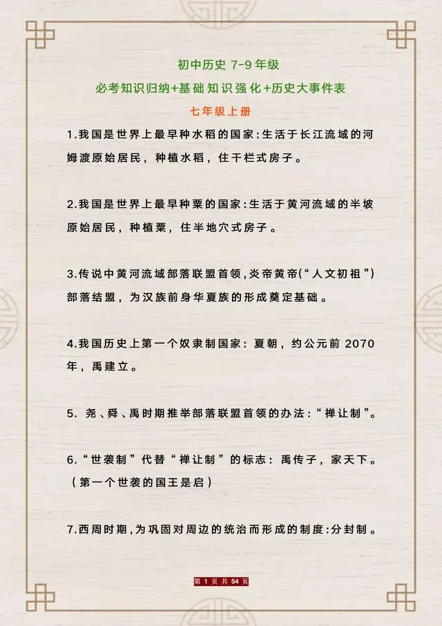 考试总结历史科目怎么写_历史考试总结_考试总结历史100字