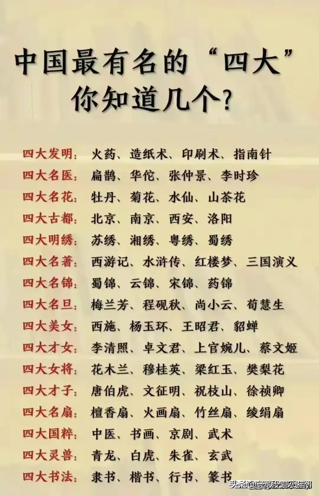 《探索历史》_中国历史探索史时间轴_中国历史探索史