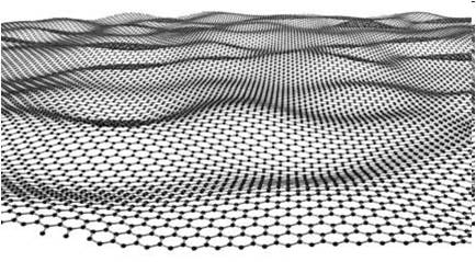 石墨烯的研究历史_石墨烯历史研究报告_石墨烯历史研究现状