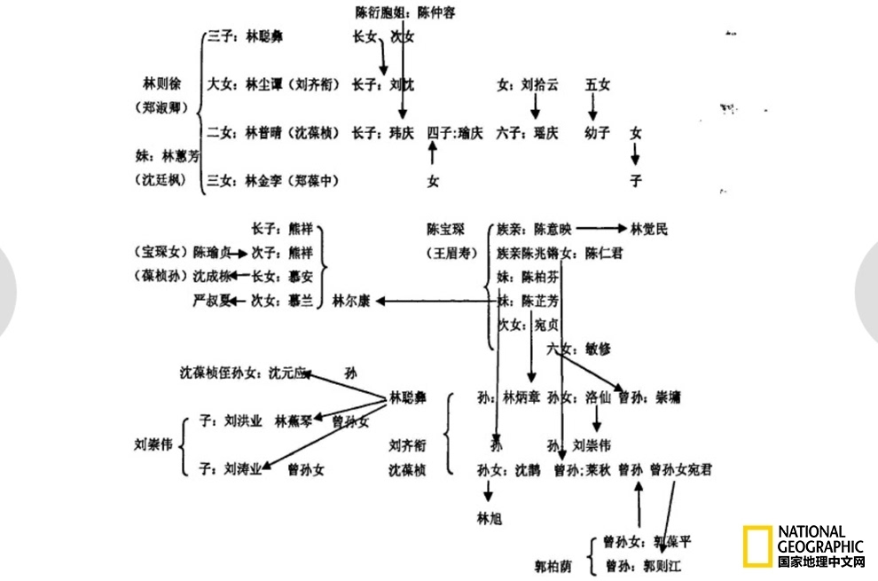 今天名人故事_今日历史名人_名人今日历史简介