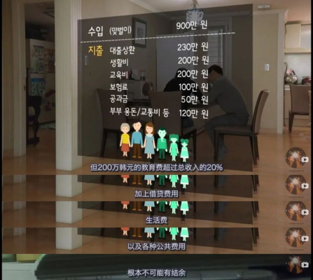 韩国学生累还是日本学生累_韩国学生_韩国学生发型