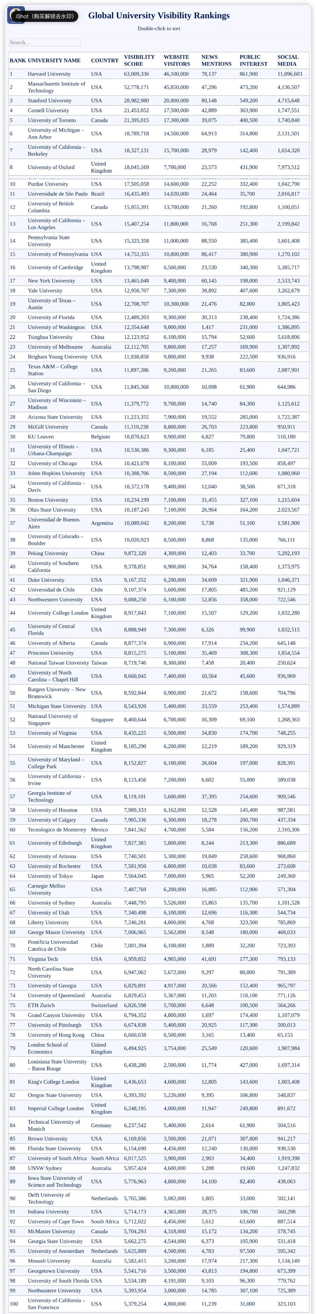 美国学校_美国学校开学时间_美国国防新闻学校