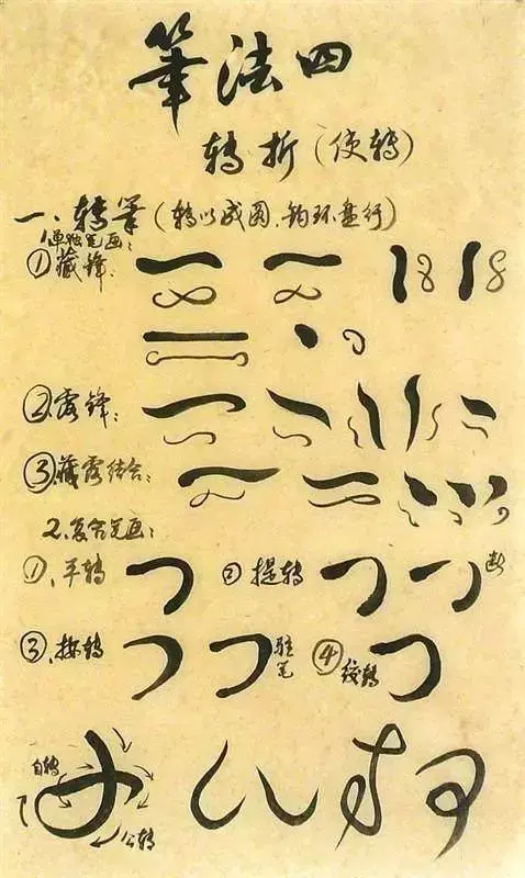 文史张家康_张文史_文史张小宇