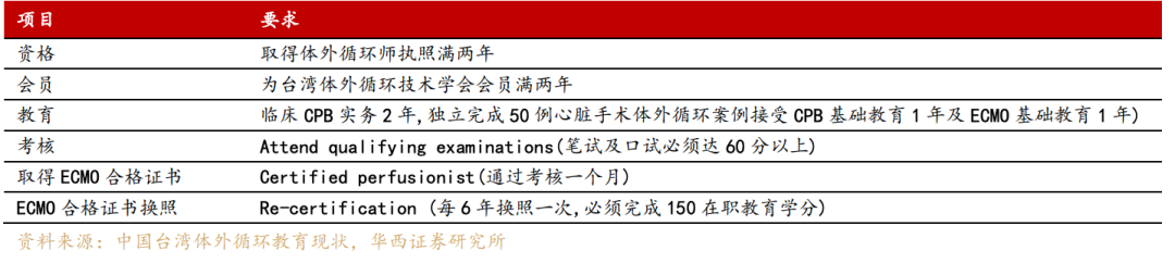 空气研究的发展史_空气的研究_空气发展史科学家关系