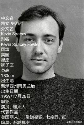 凯文史派西演过的电影_凯文史派西年轻_凯文史派西的经典电影