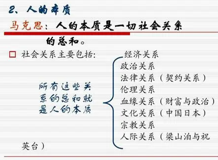 人是社会关系的总和_人的总和是社会关系的总和_社会关系的总和怎么理解